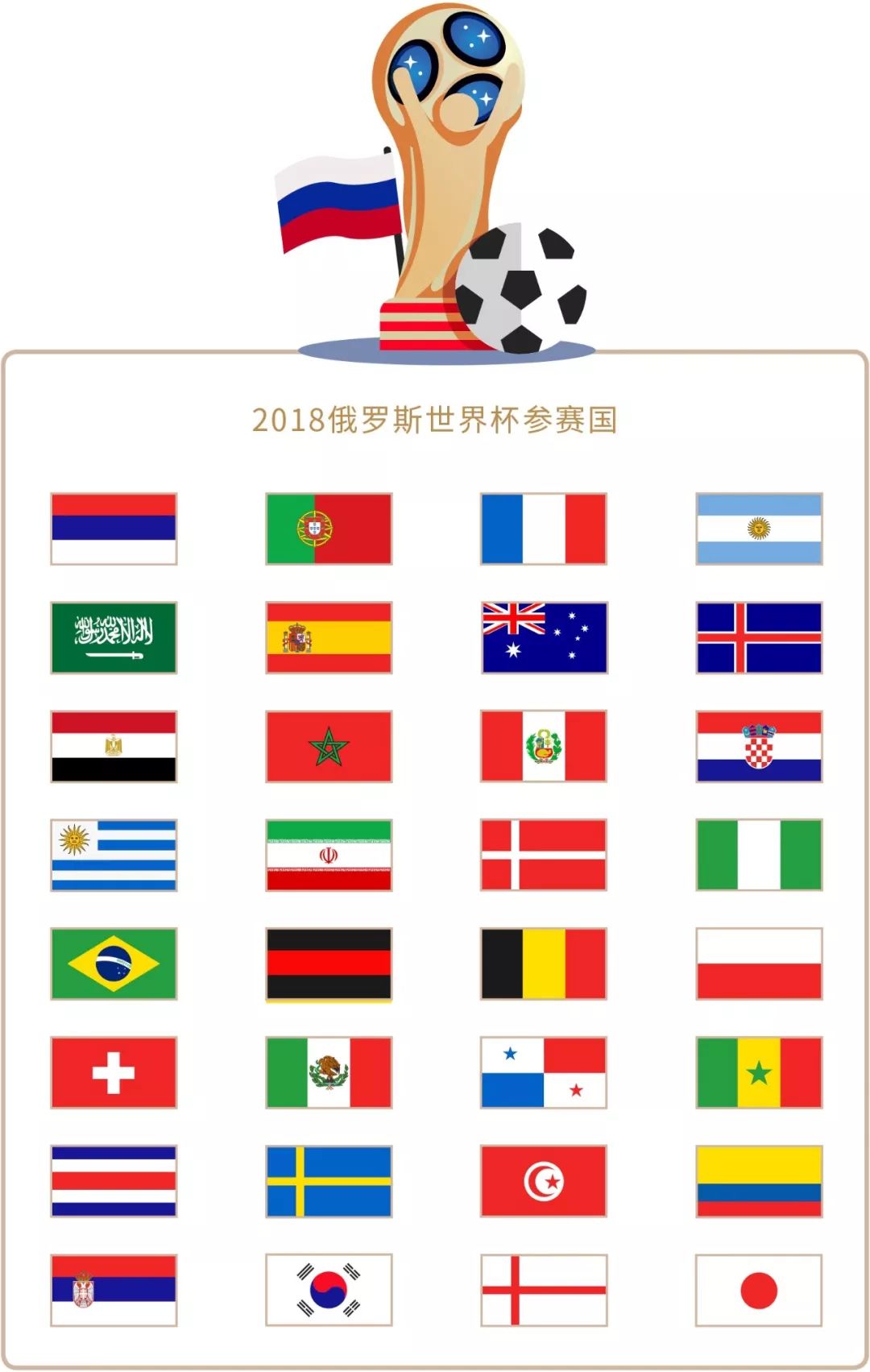 考验更是心