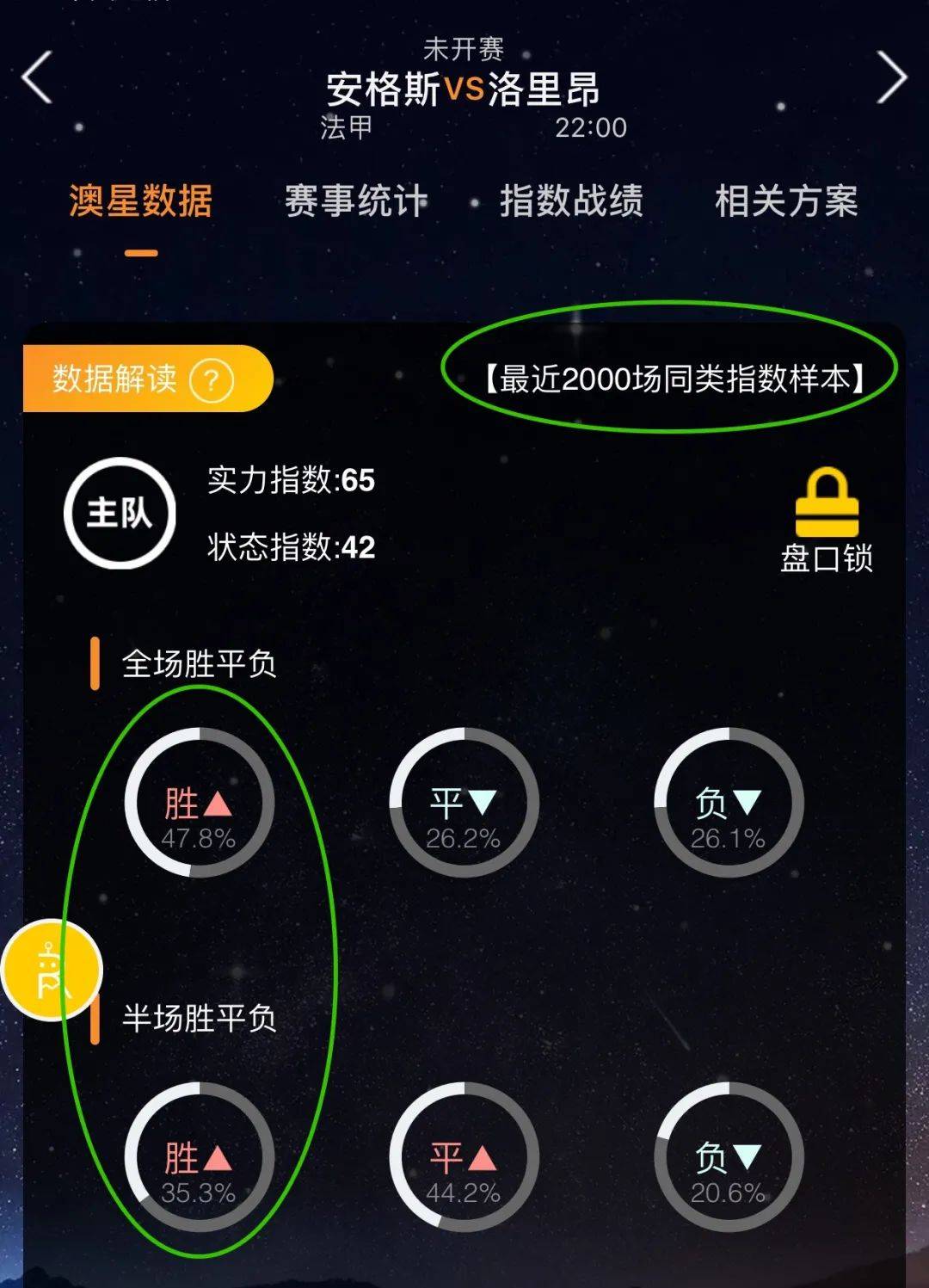 难以招